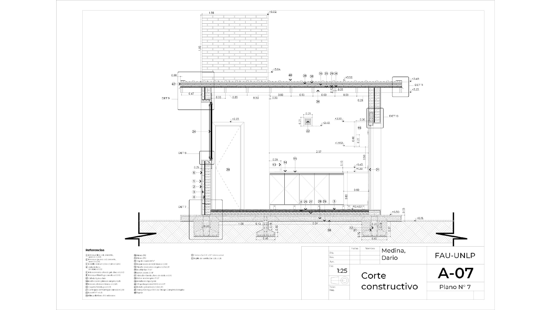 Corte constructivo