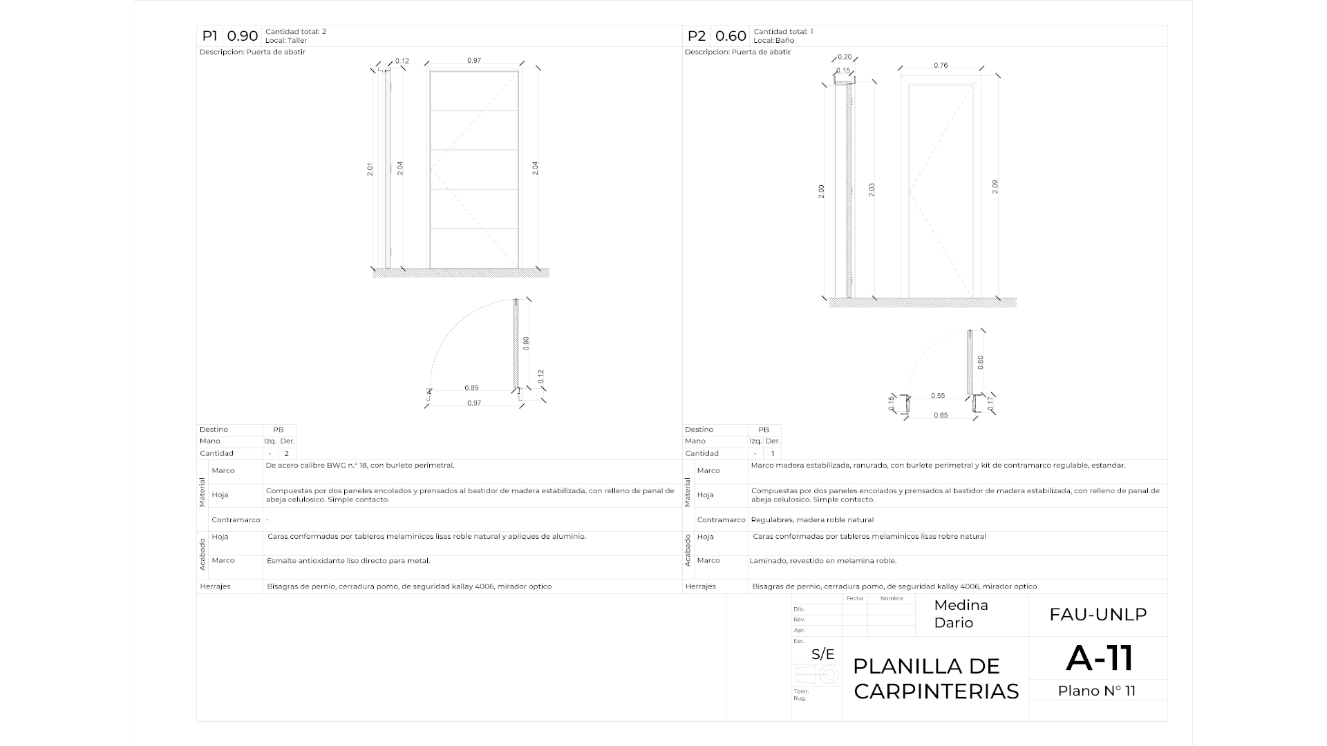 Planilla de carpinterías